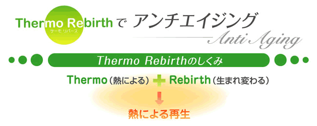 アンチエイジング